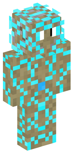 KianHungary Minecraft Skin Preview on Minecraft.Co.Com
